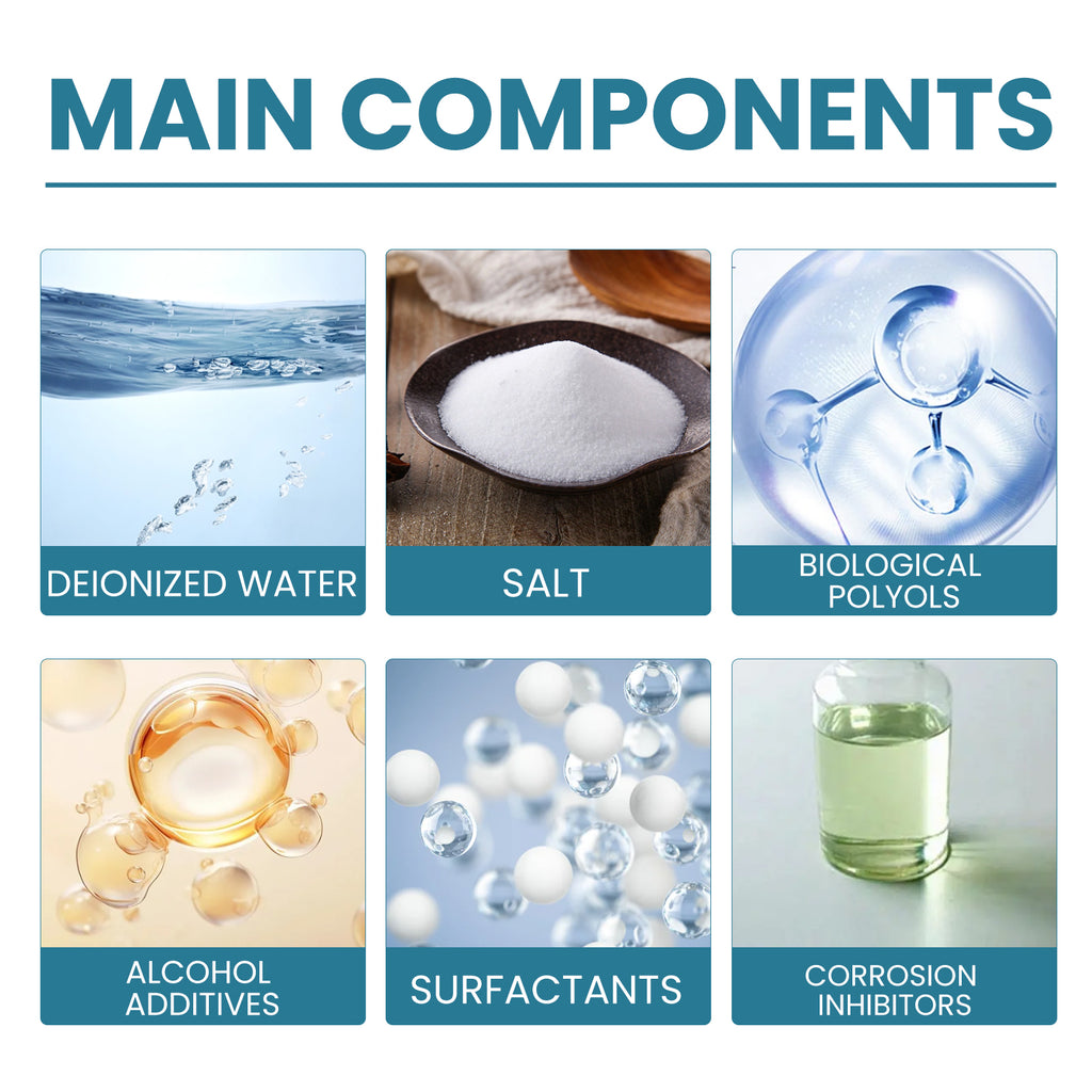 Rayhong Snow Defrosting Agent, Car Windshield Windows Fast And Powerful Defrosting Defogging Deicing And Snow-melting Cleaning Agent