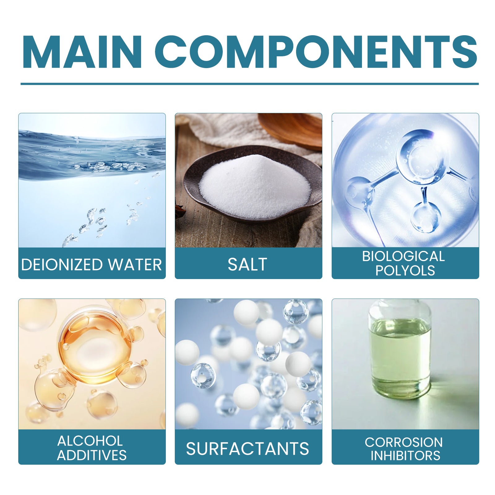 Rayhong Snow Defrosting Agent, Car Windshield Windows Fast And Powerful Defrosting Defogging Deicing And Snow-melting Cleaning Agent