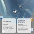 Rayhong Automotive Windshield Repair Fluid, Glass Nano Repair Kit Repair Cracks Clear Vision