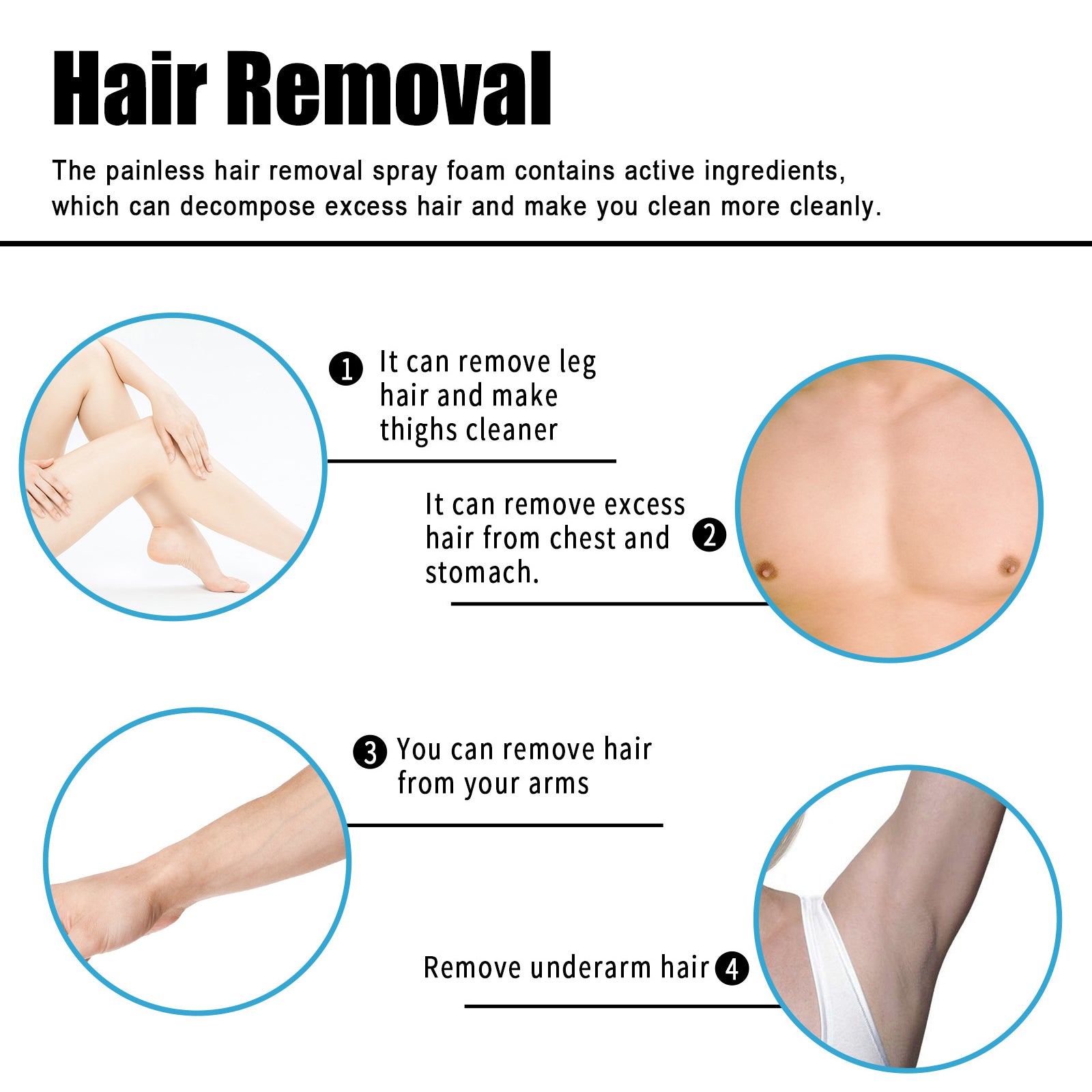 EELHOE Hair Removal Spray (50ml For Men) Is A Gentle Underarm Hair Removal Spray That Is Refreshing, Non-Irritating, Fine And Smooth