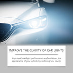 Homonth Car Headlight Repair Kit, Car Bright Retreading Agent, Light Scratch Yellow Retreading Crystal Plating Agent