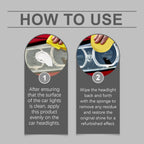 Homonth Car Headlight Repair Kit, Car Bright Retreading Agent, Light Scratch Yellow Retreading Crystal Plating Agent