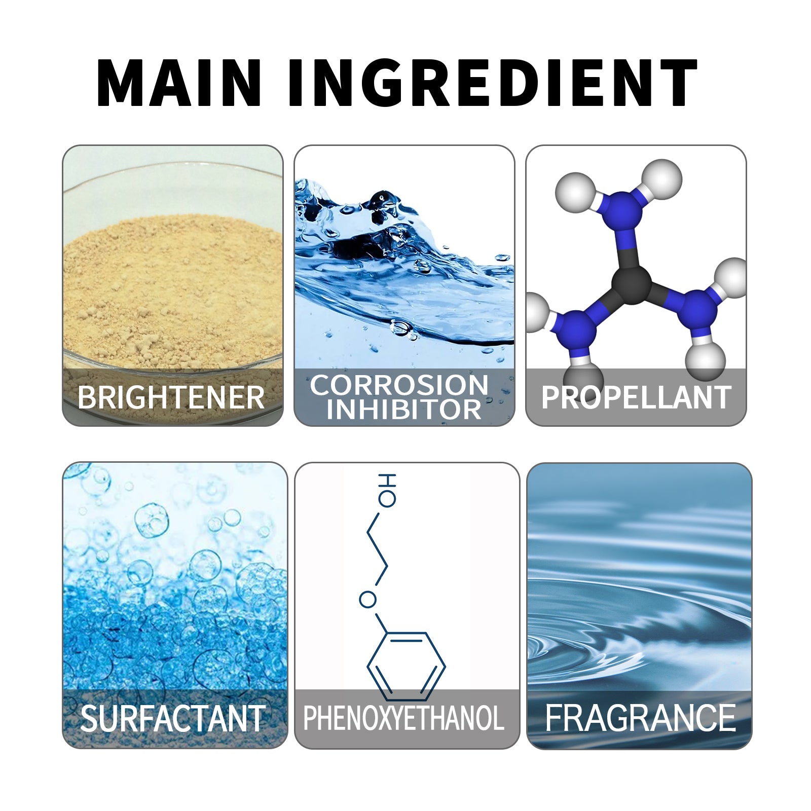 Plastic Coating Agent Set, Automotive Interior Instrument Panel Seat Cleaning Decontamination Refurbished Coating Agent