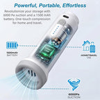 Rechargeable Electric Vacuum Pump, Portable Low Noise Air Pump for Compressed Storage Bags