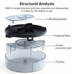 2025 Automatic Fly Trap for Home Kitchen - Removable Insect Pest Catcher