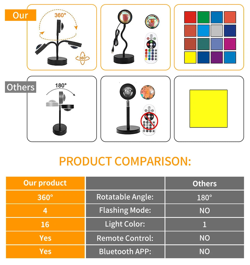 Sunset Arc Smart Mood Lamp