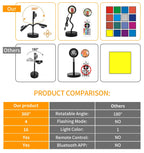 Sunset Arc Smart Mood Lamp