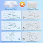 ContourRest 2-in-1 Memory Foam Neck Pillow